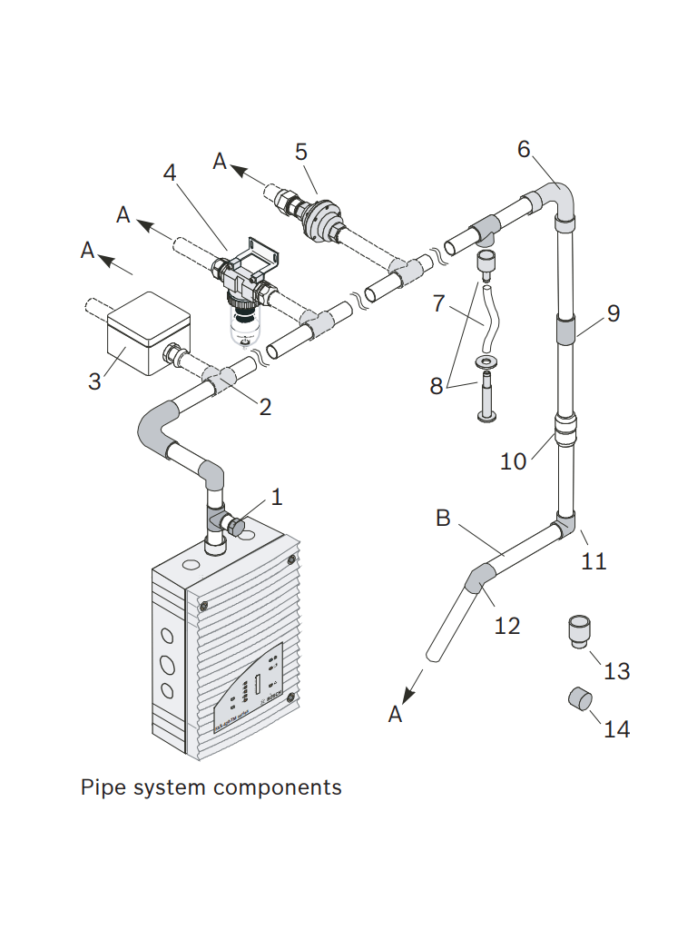 BOSCH F_FCS320TP1 - Detector de Humos por Aspiración / Sistema 1 Tubo
