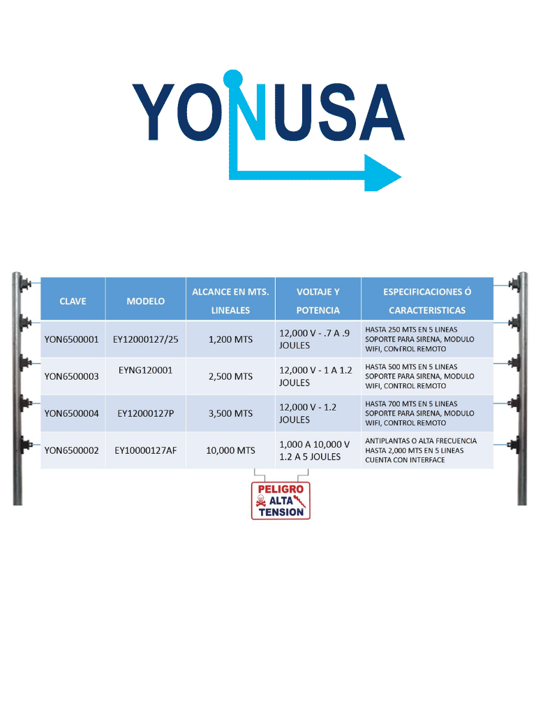 YONUSA EYNG12001WIFI - Paquete de ENERGIZADOR de nueva generacion 12 500V / Modulo  WiFi para control desde SMARTPHONE / Hasta 2 500  Mts lineales