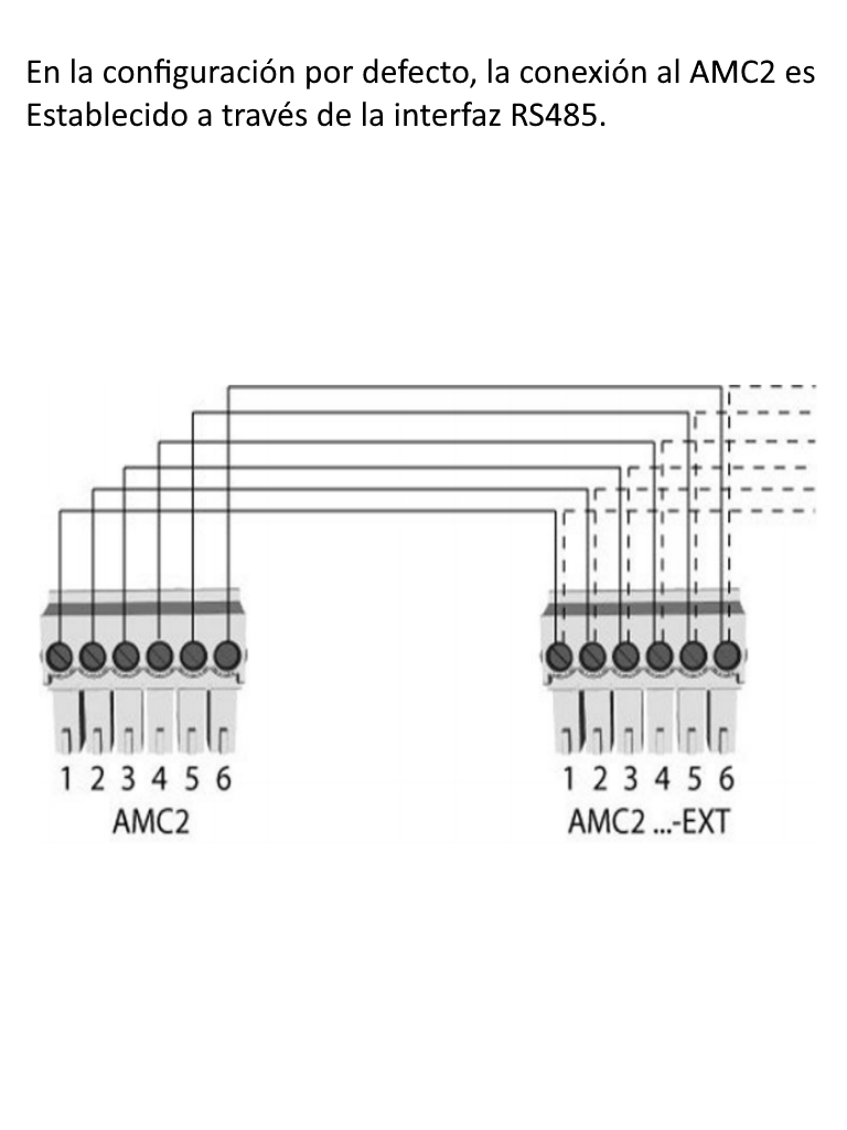 BOSCH  A_APIAMC216IOE - Extension para controlador AMC2 / 16 Entradas / 16 Salidas