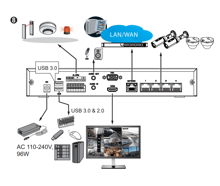 VIVOTEK ND9213P - NVR 4 canales con 1 bahía, 4 puertos PoE FE, 1 FE RJ45, HDMI 4K y VGA, ciberseguridad Trend Micro, control de aforo, Smart VCA Search, gestión PoE, VivoCloud y VAST 2, compatible con NDAA y ONVIF.