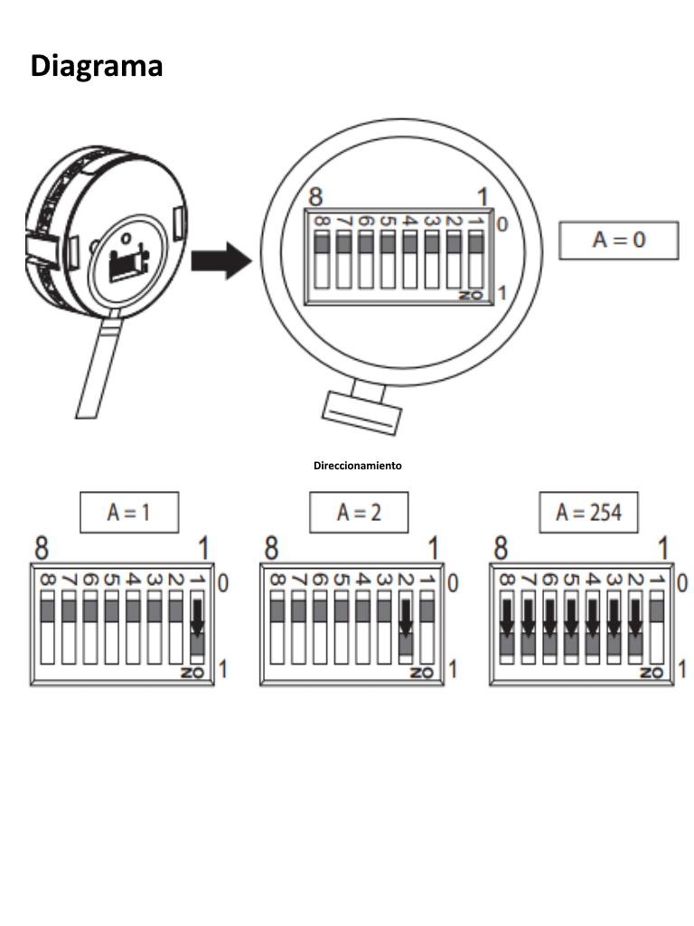 BOSCH F_FLM420RLV1E - Modulo de interconexion de RELAY de baja tension