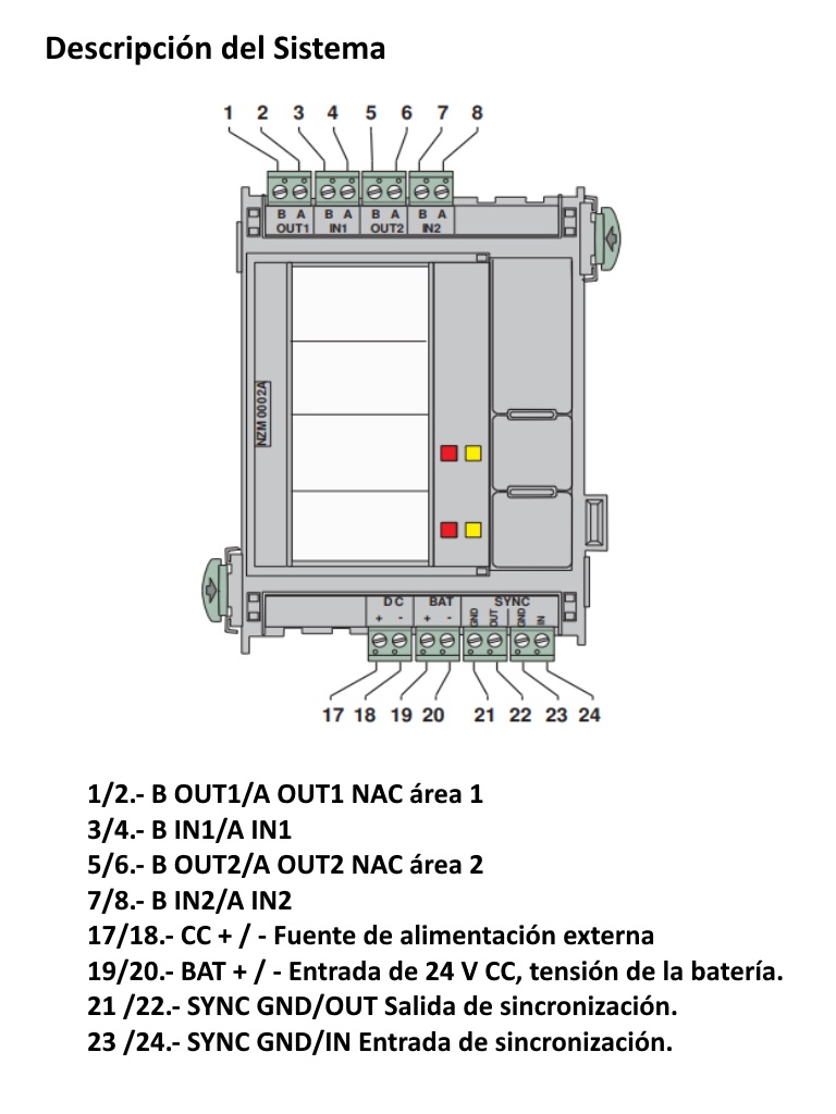BOSCH F_NZM0002A - Modulo 2 salidas SUPERVIZADAS NAC EST y / Z FPA5000 500MA
