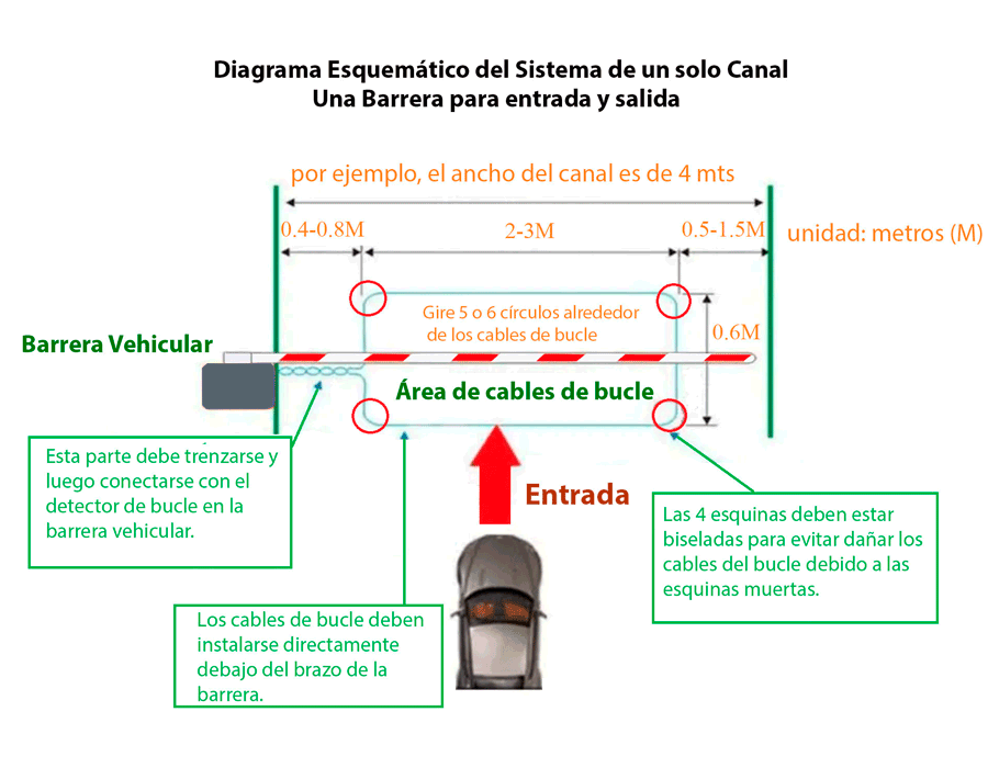 ZKTECO PSA02-B- Sensor de Masa para Control de Acceso Vehicular  / 110 VAC / 3A  / Un Canal / Nivel de Sensibilidad Ajustable  / Para Tráfico Pesado / Compatible con Barreras Wejoin / ZKTeco y Otras Marcas