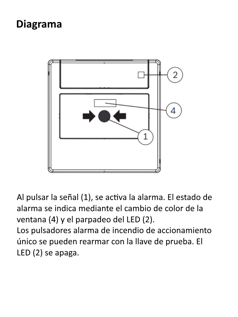 BOSCH F_FMC420RWGFRRD - Pulsador de alarma de incendio con opcion de REARME / Montaje empotrado / Color rojo