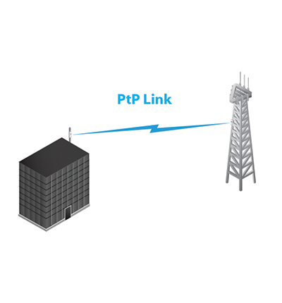 UBIQUITI NanoStation M5 NSM5 - Radio (CPE) airMAX M5 de 5 GHz con antena panel integrada de 16 dBi, 27 dBm, 2 puertos Ethernet 10/100 y rendimiento de hasta 150 Mbps. Ideal para PtMP y tecnología MIMO.