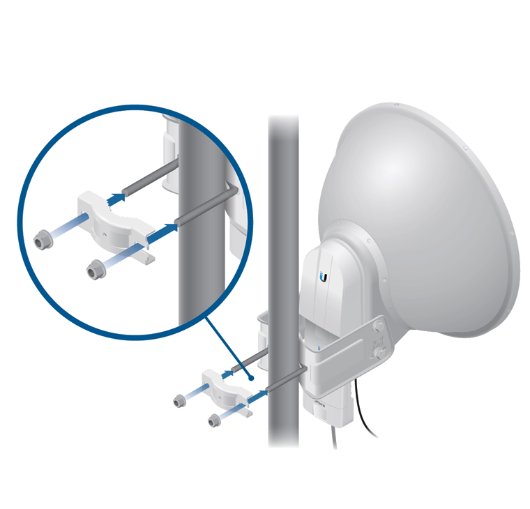 UBIQUITI AF-5G23-S45  - Antena direccional AirFiber X para radio conectorizado de 5.8 GHz con ganancia de 23 dBi, tecnología MIMO y compatible con AF5X y AF5XHD.