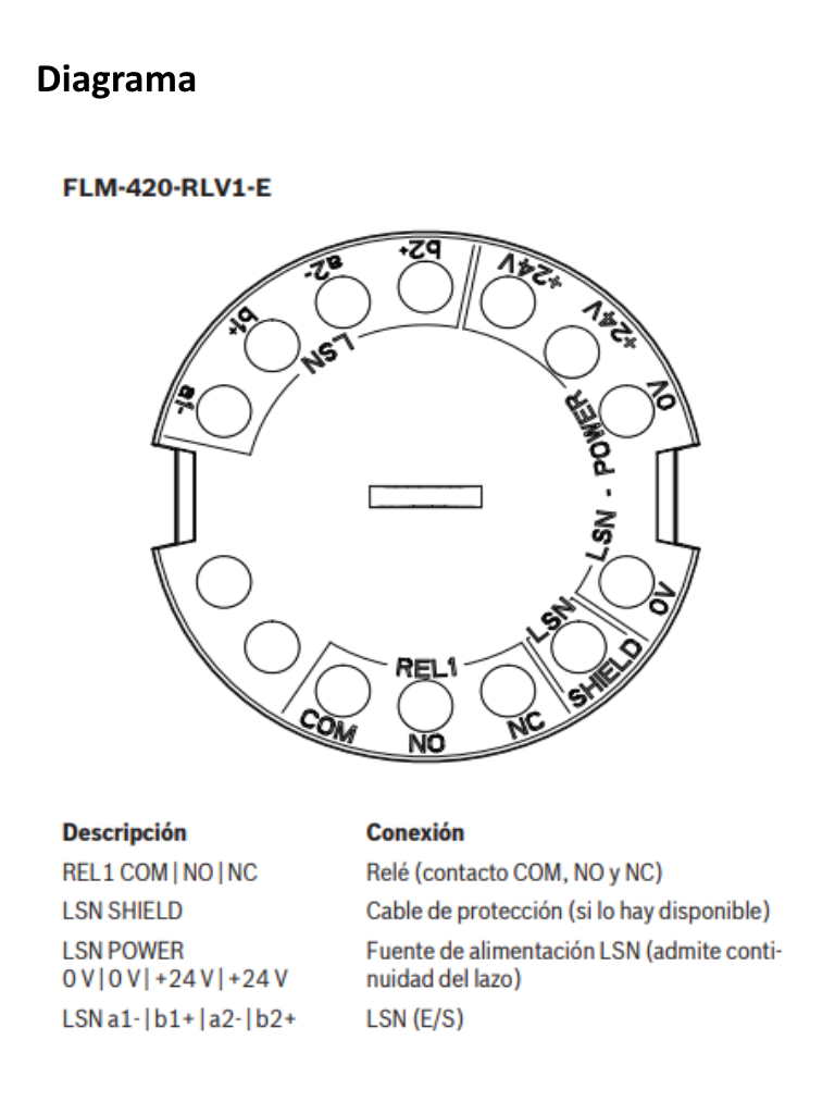 BOSCH F_FLM420RLV1E - Modulo de interconexion de RELAY de baja tension