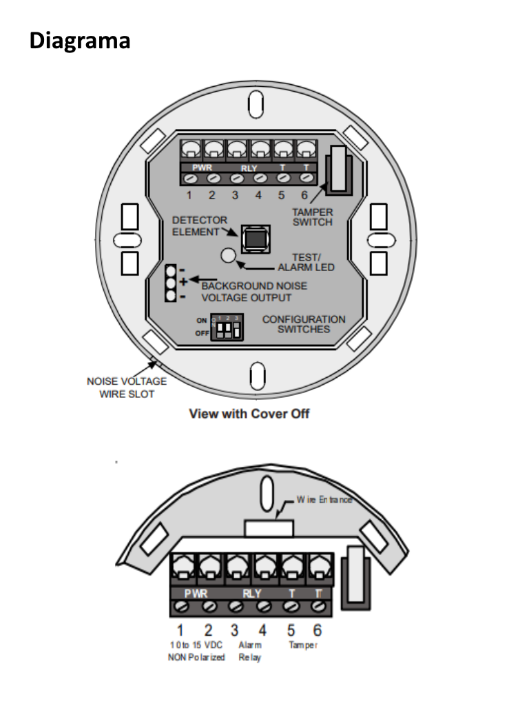 BOSCH I_DS936 - Detector PIR panoramico de bajo perfil 360 grados / Compatible con BOSCH / RISCO / DSC / IHORN