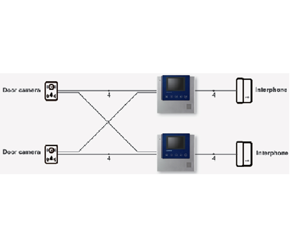 COMMAX DP4VHP -Auricular extra para monitores commax, se conecta al monitor, responde desde monitor o desde auricular/ El monitor se intercomunica con el auricular o viceversa/ Apertura de puerta desde monitor o auricular