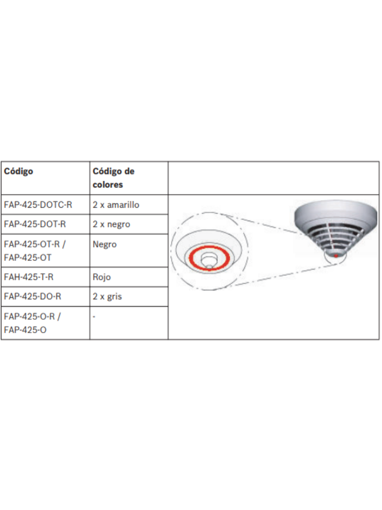 BOSCH F_FAP425OR - Detector optico / Con ROTARY switch / Familia AVENAR