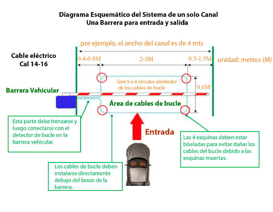 WEJOIN WJDG102 - Sensor de Masa Vehicular por Inducción / Detector para Barreras de Acceso 1 Lazo 110VAC