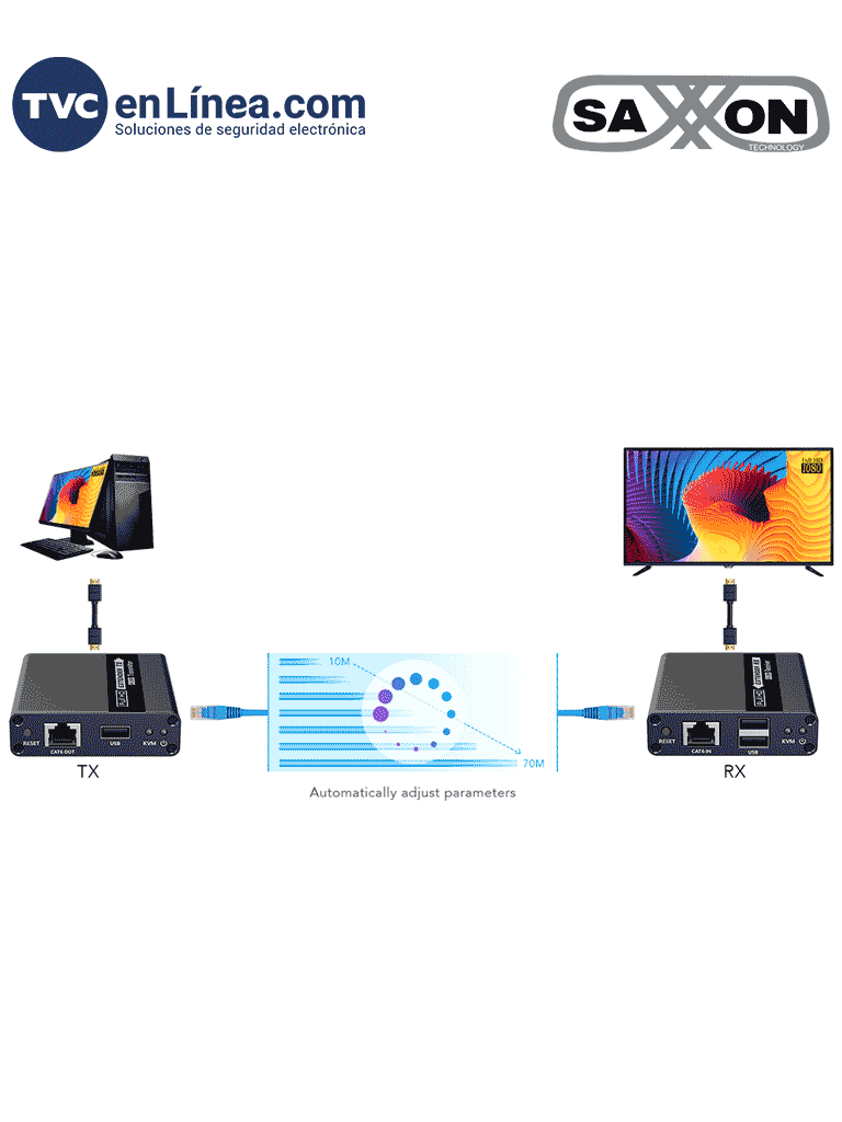SAXXON LKV223 - Kit extensor de video HDMI/ Resolucion 1080P/ 60 Hz/ Hasta 70 metros con Cat6/ 6A/ 7  Cero latencia/ Loop HDMI/ Soporta HDR/ Infra rojo de 2 vías/ Salida de audio/