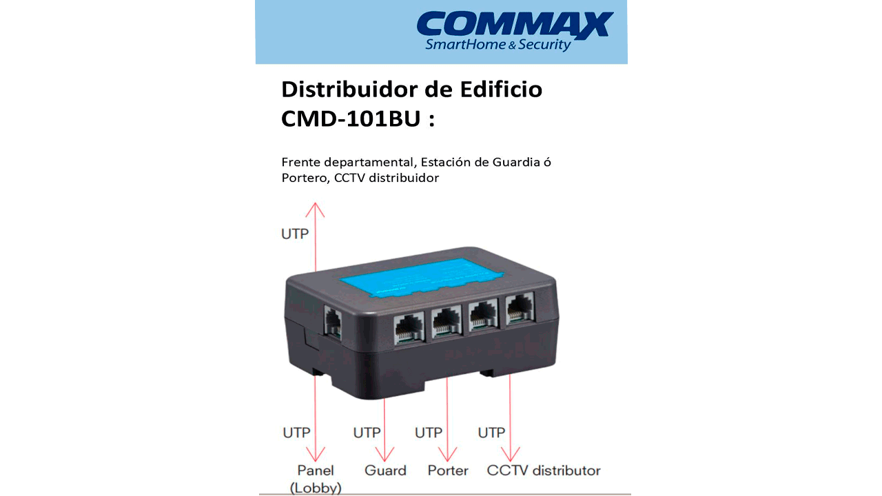 COMMAX CMD101BU - Distribuidor de Piso para sistema de apartamentos con videoporteros compatible con frente cmx104052, permite comunicación con estación de guardia y monitores CMV43A, alimentación con RF2A/  complejo