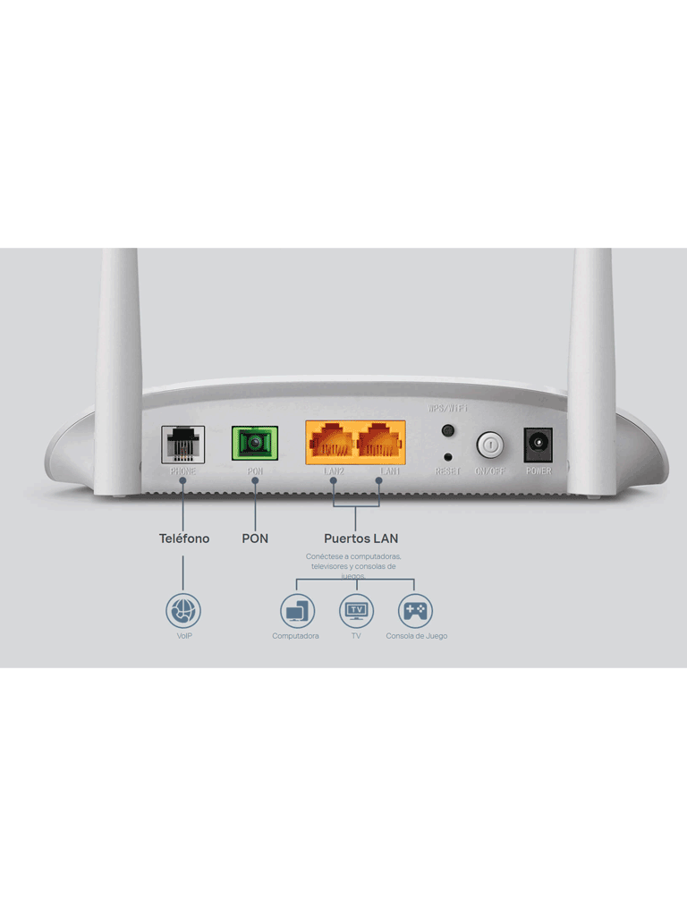 TP-LINK - XN020-G3v - Router GPON VoIP Gigabit inalámbrico N de 300 Mbps en frecuencia de 2.4 GHz. 1 puerto GPON SC-APC, 2 puertos LAN (1 Gigabit Ethernet, 1 Fast Ethernet) y 1 puerto POTS (FXS). Compatible con AgiNet Config y AgiNet ASC