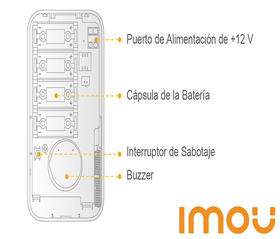 IMOU SIREN (ARA10-SW) - Sirena Inalambrica con Estrobo integrado sonido de 85 dB y frecuencia de 433 MHz. Con batería CR123A de alta duración y fácil instalación.