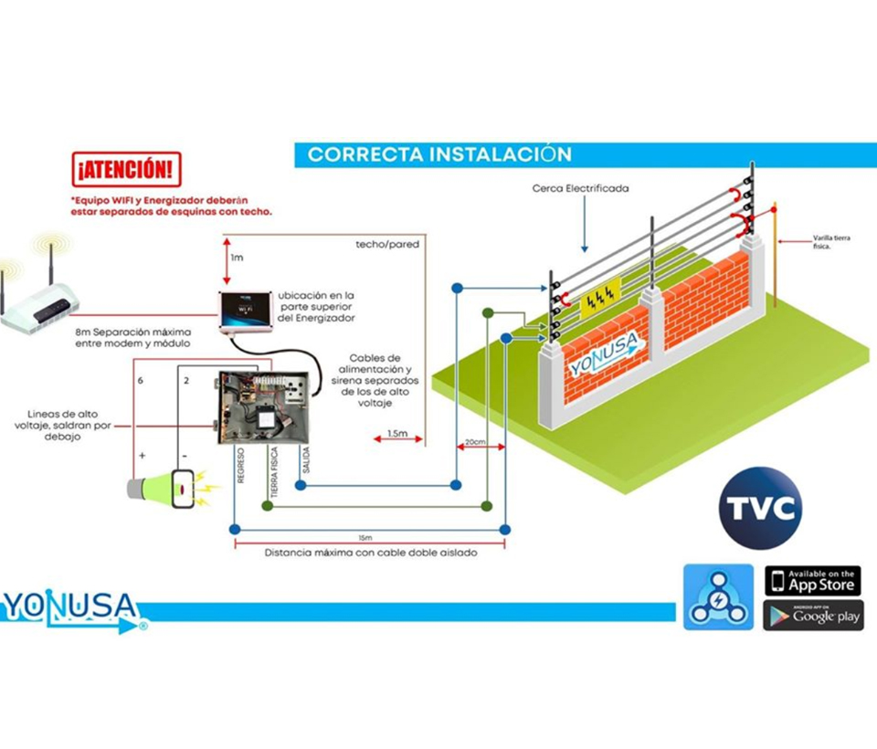 YONUSA EY10000127AFWIFI - Paquete de ENERGIZADOR de alta frecuencia ANTIPLANTAS de 10000V y modulo  WiFi para control desde APP