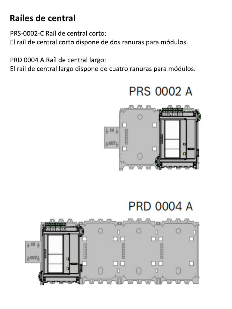 BOSCH F_NZM0002A - Modulo 2 salidas SUPERVIZADAS NAC EST y / Z FPA5000 500MA