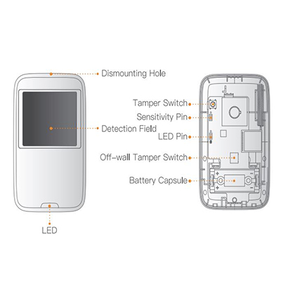 IMOU MOTION DETECTOR (ARD1231-SW-imou) - Sensor de Movimiento Inalambrico con frecuencia de 433 MHz, cobertura de 12 metros y sistema antimanipulación "Tamper"