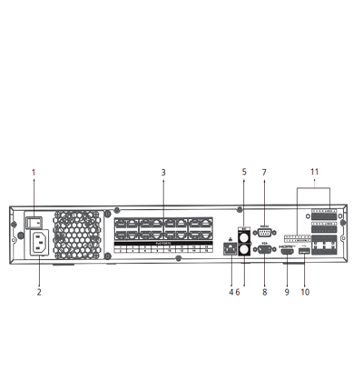 DAHUA DHI-NVR4432-16P-EI -  NVR de 8 Megapíxeles/ 4K WizSense/ 32 Canales IP/ 16 Puertos PoE/ 4 Bahías de Discos Duros/ Smart H.265+/ 1 Canal de Reconocimiento Facial/ SMD Plus/ Rendimiento de 256 Mbps/ Quick Pick