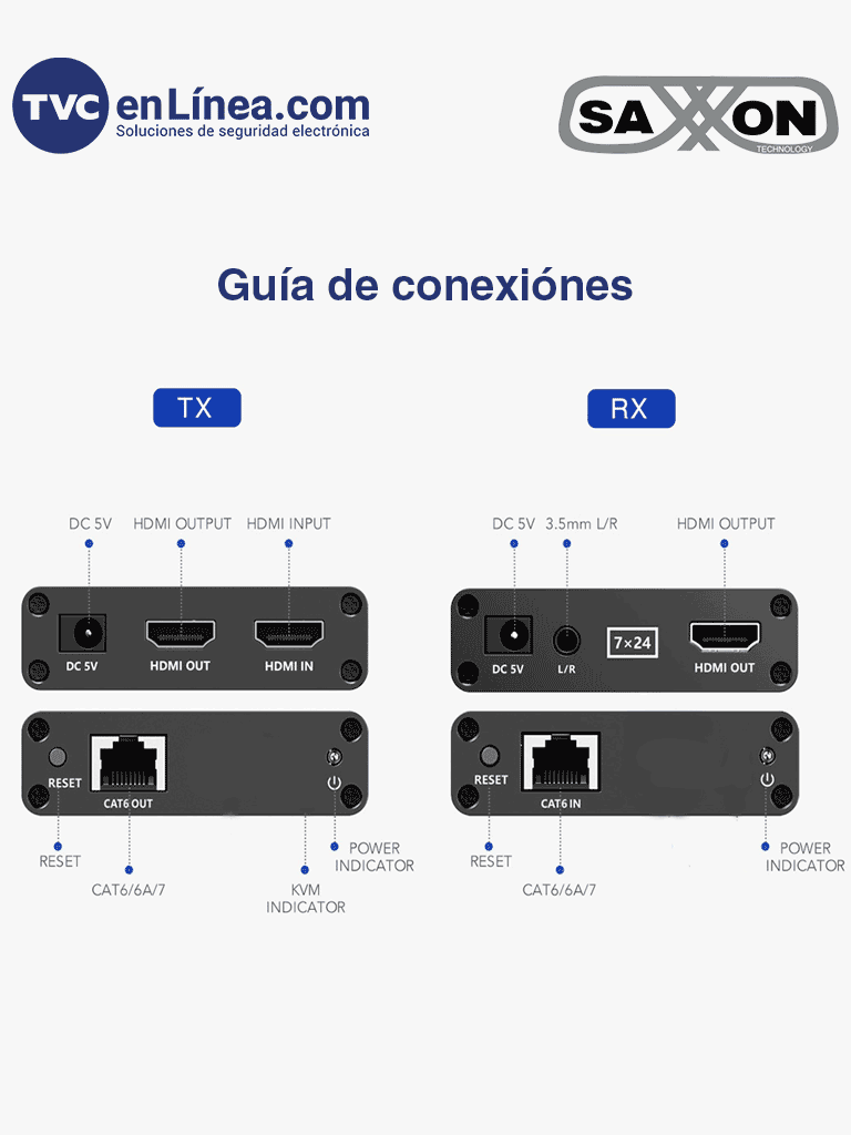 SAXXON LKV223 - Kit extensor de video HDMI/ Resolucion 1080P/ 60 Hz/ Hasta 70 metros con Cat6/ 6A/ 7  Cero latencia/ Loop HDMI/ Soporta HDR/ Infra rojo de 2 vías/ Salida de audio/