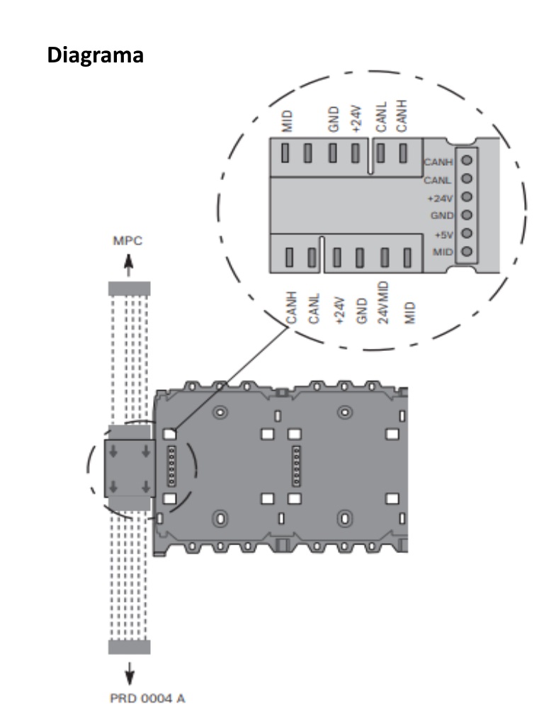BOSCH F_PRS0002C - Rail de central corto para panel FPA5000