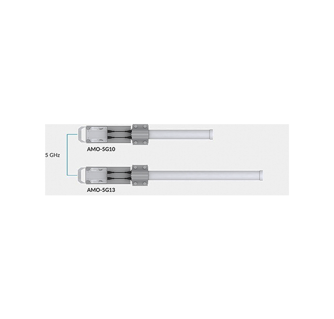 UBIQUITI AMO-5G10 - Antena omnidireccional para access point de 5.8GHz con ganancia de 10 dBi y 2 conectores SMA hembra inverso.