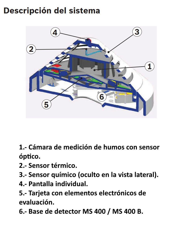 BOSCH F_FAP425DOR - Detector de humo con doble Sensor óptico / ROTARY Switch