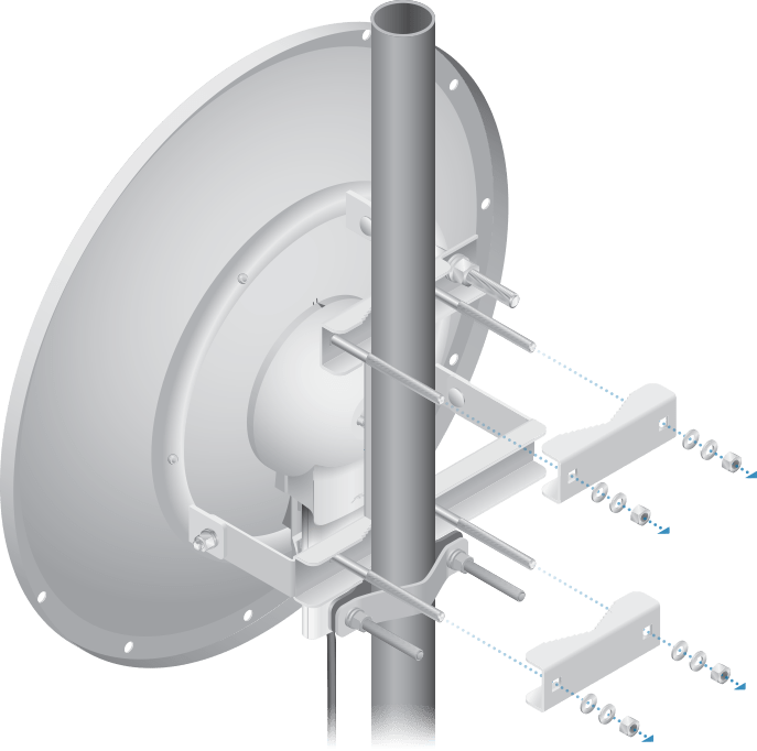 UBIQUITI ROCKETDISH RD5G30- Antena direccional para punto de acceso, 5GHz, ganancia de 30dBi, MIMO.
