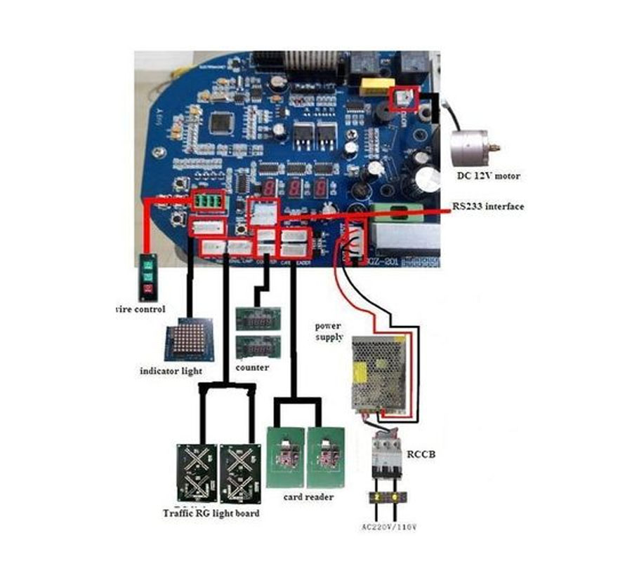 WEJOIN WJTSBRD - Tablero de control para torniquete WJTS112 & WJTA122 WEJOIN