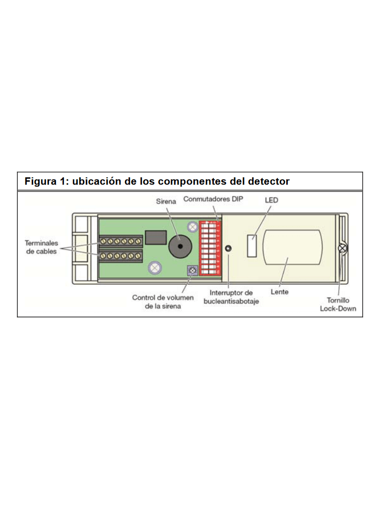 BOSCH I_DS161- DETECTOR DE SALIDA/ CONTROL DE PUERTAS CON ALERTA/ COBERTURA DE 2.4 X 3 MTS, COLOR NEGRO
