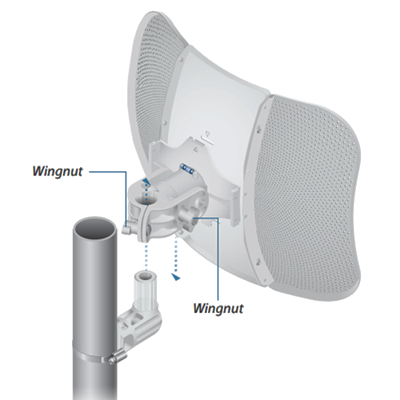 UBIQUITI LITEBEAM AC LBE-5AC-GEN2	- Radio con antena integrada Airmax AC GEN2 5.8GHz diseñada para uso en exteriores con una antena de 23 dBi y una potencia de transmisión de 25 dBm, ofrece un rendimiento de hasta 450 Mbp.