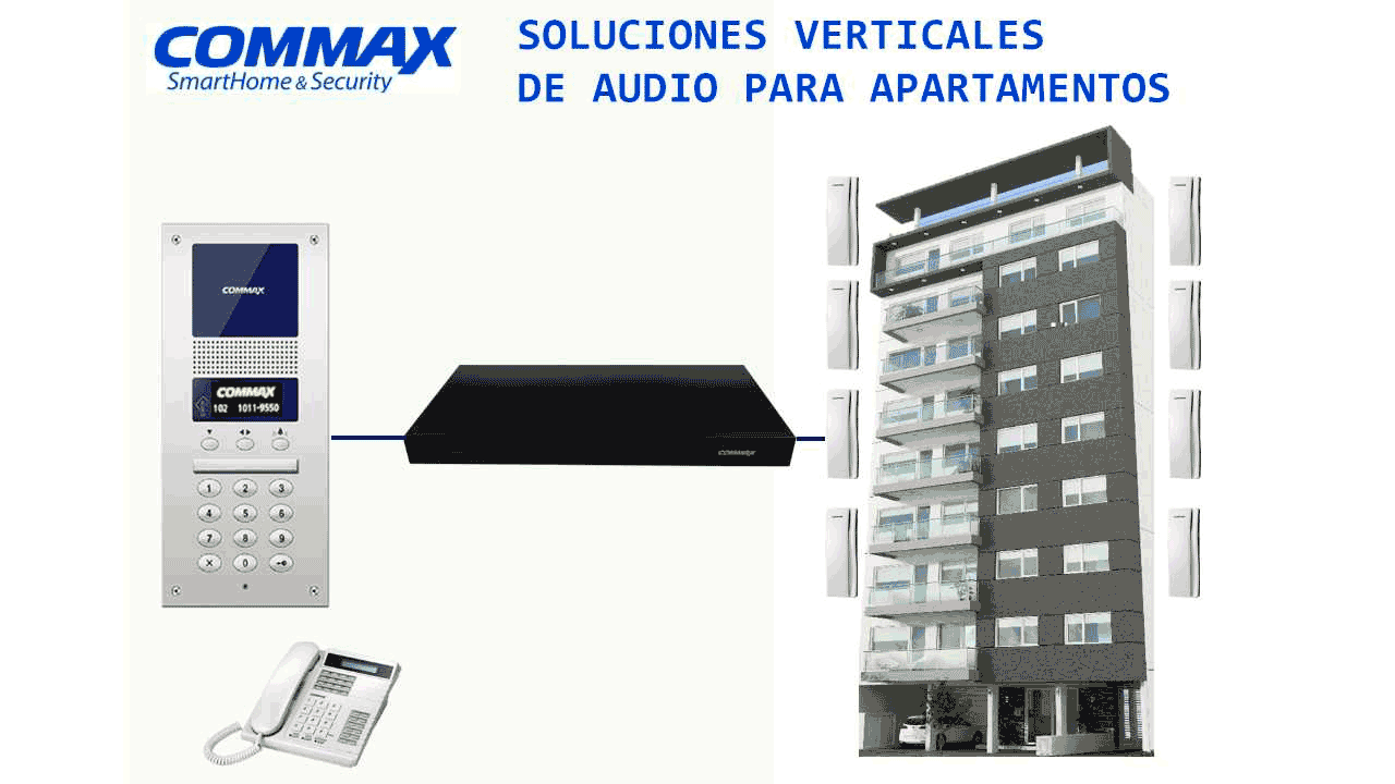 COMMAX CCU232AGF - Distribuidor para panel de audio DR2AG con capacidad para conectar hasta 32 equipos AP2SAG por conexión a 2 hilos, sistema para departamentos