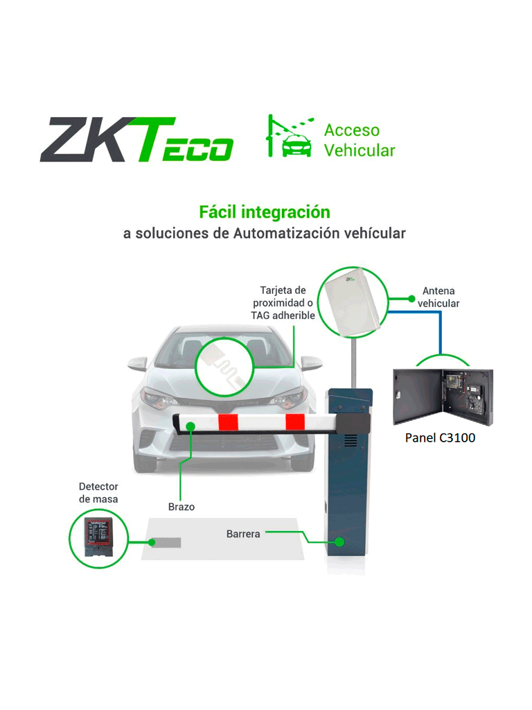 ZKTECO C3100PackageB - Control de Acceso Profesional para 1 Puerta / Gabinete y Fuente / Sin Biometría / Fácil Administración con Software ZKAccess 3.5