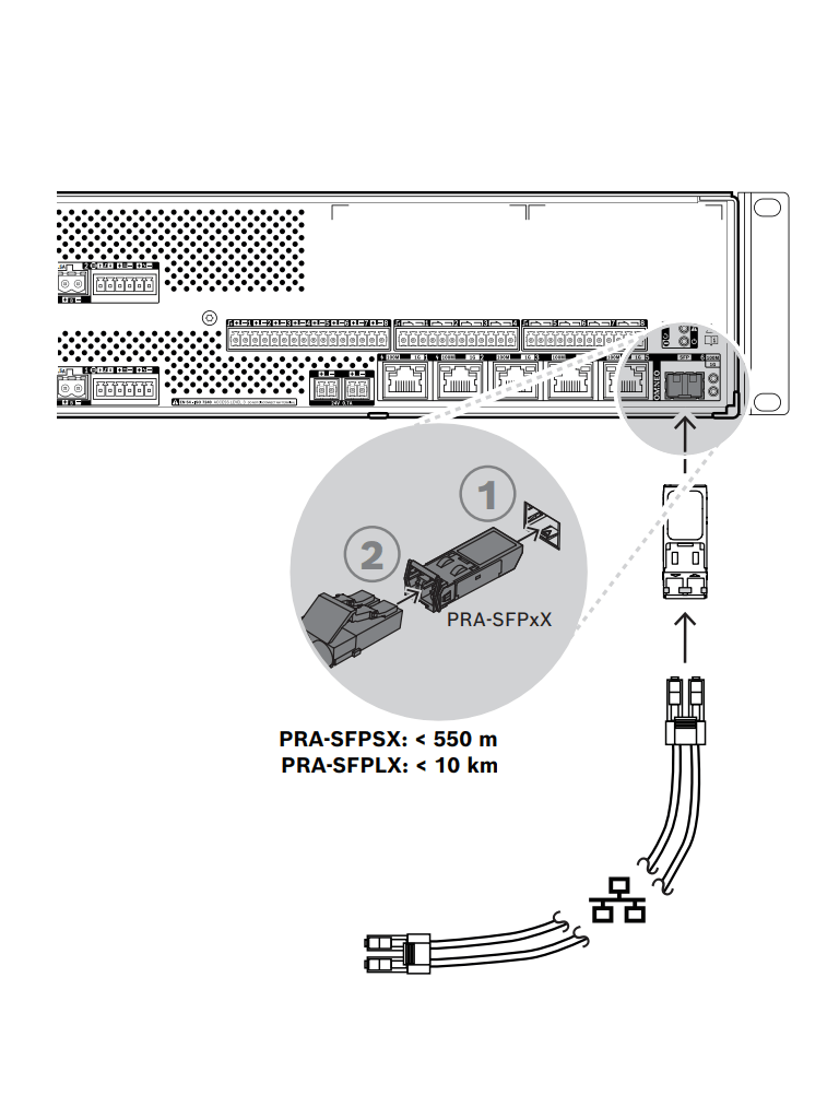 BOSCH M_PRASFPSX - Transceptor de Fibra Multimodo