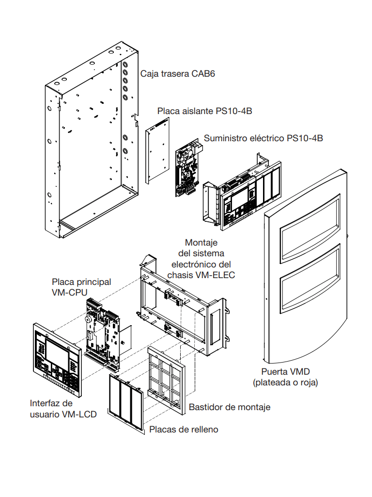 KIDDE VM1R - Sistema FACP con Interfaz de Usuario / CPU / 1 Lazo Direccionable / 4 NACs Clase B / Puerta Roja