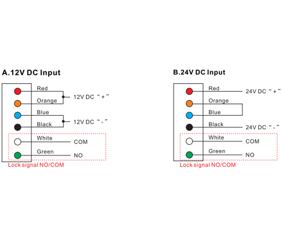 YLI YM500NW - Cerradura Magnética para exterior IP68 / Fuerza de Sujeción 500Kg /1200Lb / Voltaje Dual 12v / 24VDC / Compatible con Soporte MBK500NZLW / Puertas de madera, vidrio, metálica