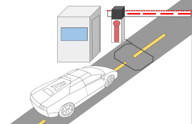 WEJOIN WJDG102 - Sensor de Masa Vehicular por Inducción / Detector para Barreras de Acceso 1 Lazo 110VAC