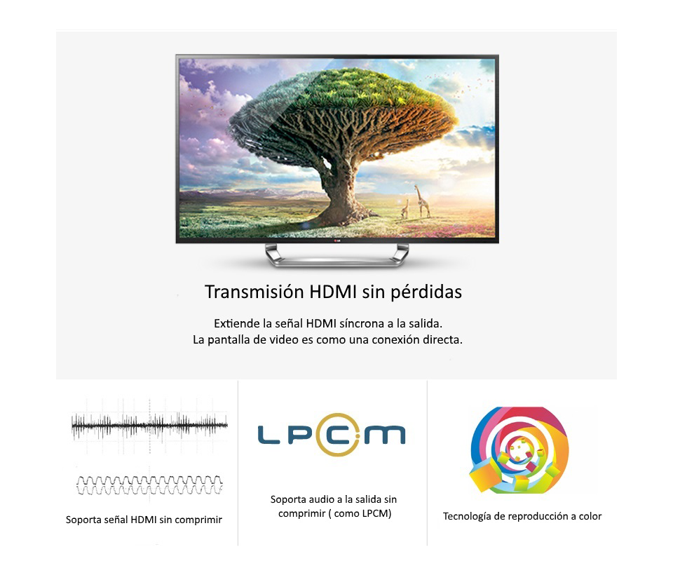 SAXXON LKV372PRO- Kit extensor de video HDMI/ Resolucion 1080p/ CAT 6/ 6A Cobre / Hasta 50 metros/ Loop HDMI en transmisor/ Transmisor IR/ Plug and play