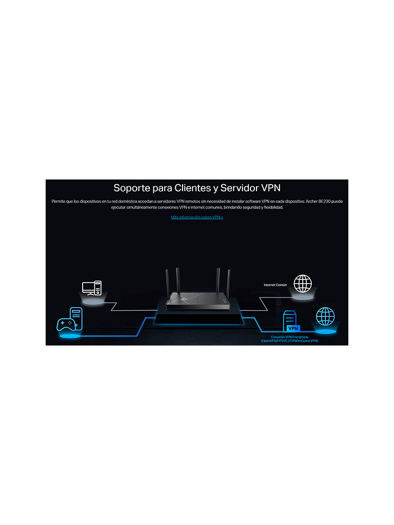 TP-LINK Archer BE230 - Router Wi-Fi 7 con Puertos Multi-Gigabit/ WiFi 7 de Doble Banda a 3.6 Gbps/ Compatible con EasyMesh/ 2× Puertos de 2.5Gb/