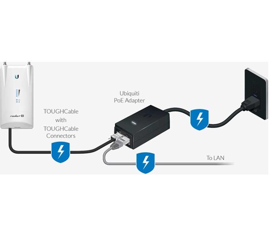 UBIQUITI POE-24-24W - Inyector PoE pasivo para equipos Ubiquiti de 24V DC a 1.0A y función de reset remoto.
