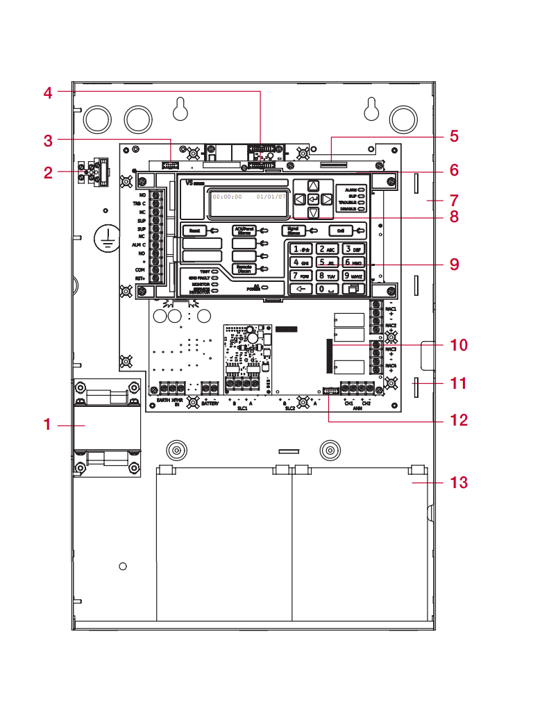 KIDDE F_VS4GSP - Panel de Incendio Direccionable / Sistema de hasta 4 Lazos con 1 Lazo de 250 Dispositivos Instalado / 110V / Gris / Español