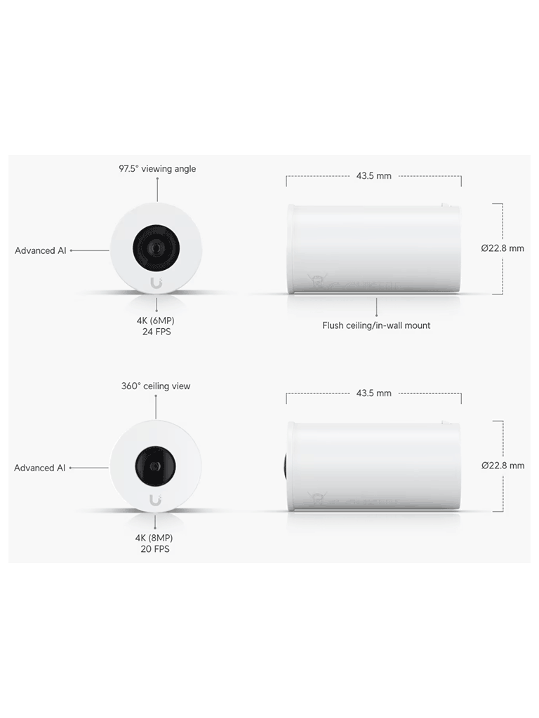 UBIQUITI KIT UVC-AI-THETA + UVC-AI-THETA-AUDIO - Kit de videovigilancia que integra cámara modular y módulo de audio para captura de video y sonido en interiores. Diseño discreto, analítica inteligente y gestión centralizada mediante UniFi Protect.