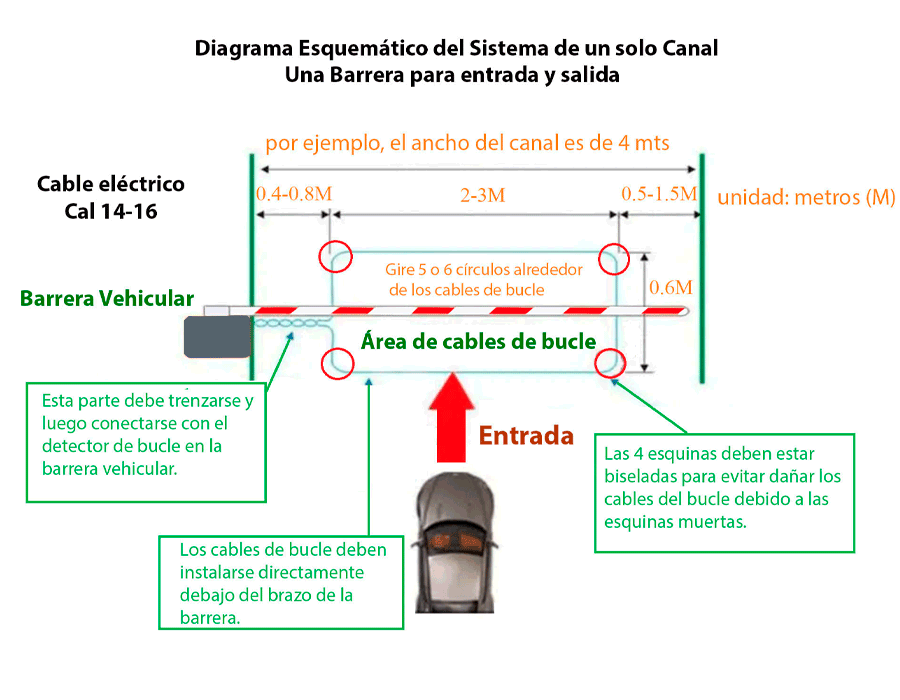 ZKTECO ZF24 - Sensor de Masa de un Carril / 24VDC/AC / Salida NO NC COM /Compatible con Barrera WEJOIN y ZKTECO