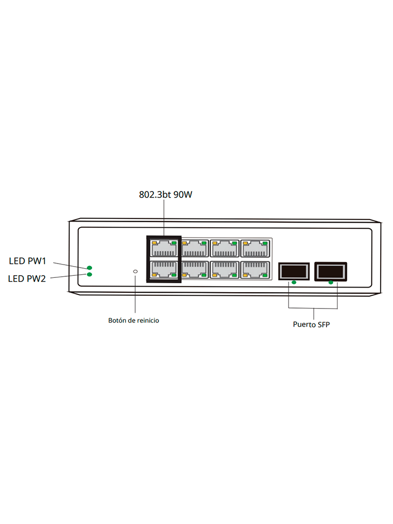 VIVOTEK AWIHB1040EXT - Kit Switch PoE AW-IHB-1040 y Gabinete AT-CAB-001, 8 ptos Administrable, 2 ptos PoE GbE 90W, 6 ptos GbE 30W, 2 ptos GbE SFP, 300W Totales, PoE Extendido 250 mts,VLAN, Alimentacion 48-56VDC (fuente no incluida), IP66, IK10