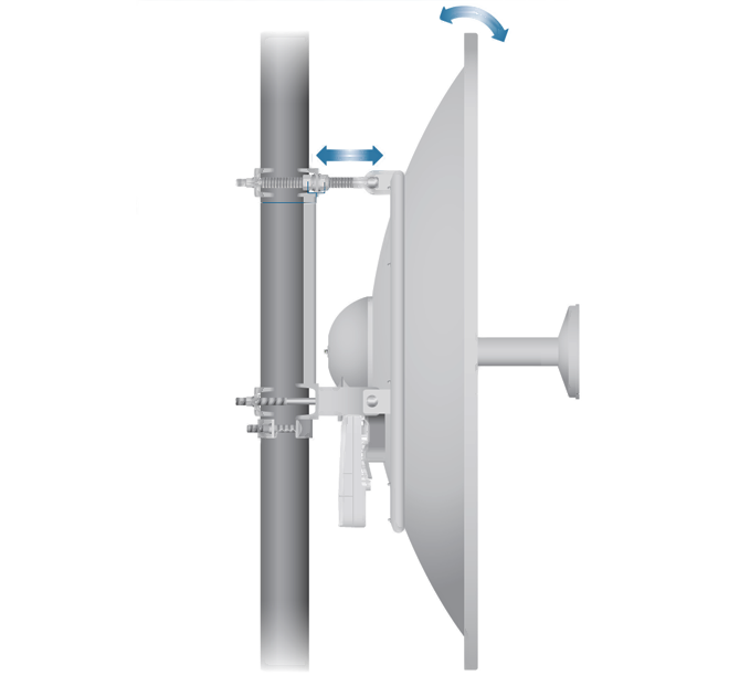 UBIQUITI AF-5G34-S45 - Antena direccional AirFiber X para radio conectorizado de 5GHz con ganancia de 34 dBi, MIMO. Compatible con AF5X y AF5XHD.