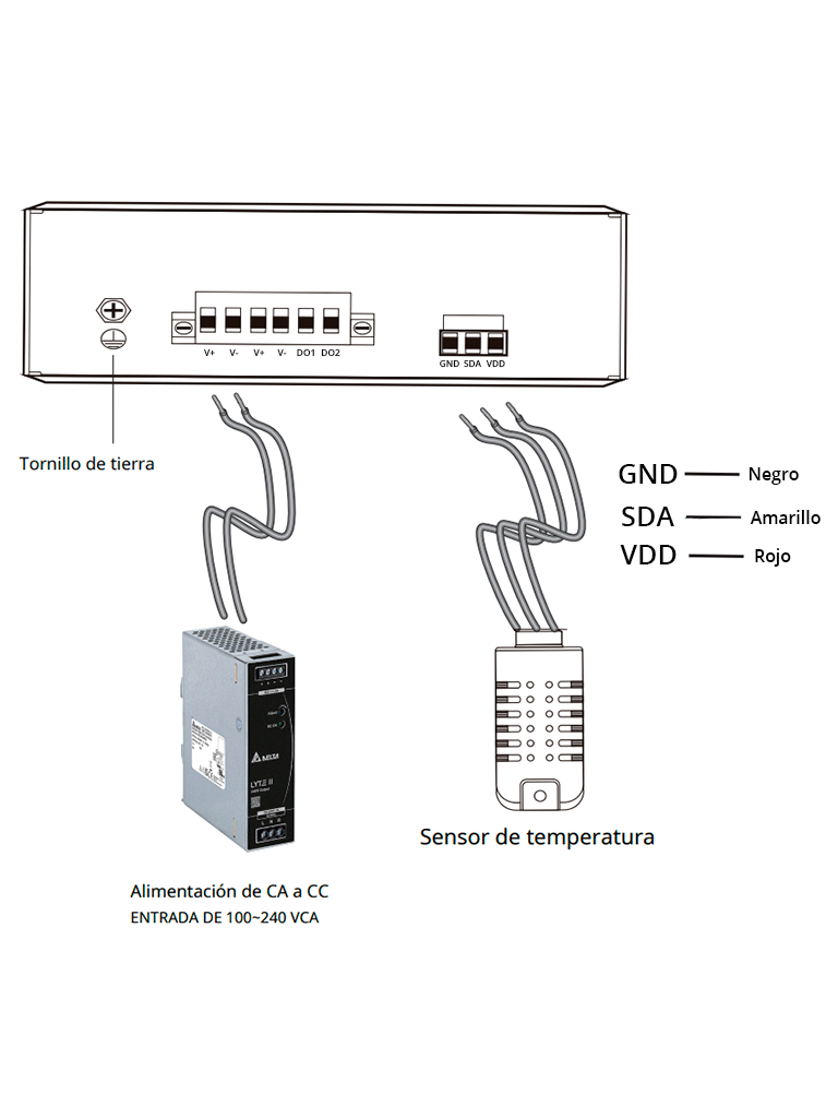 VIVOTEK AWIHB1040EXT - Kit Switch PoE AW-IHB-1040 y Gabinete AT-CAB-001, 8 ptos Administrable, 2 ptos PoE GbE 90W, 6 ptos GbE 30W, 2 ptos GbE SFP, 300W Totales, PoE Extendido 250 mts,VLAN, Alimentacion 48-56VDC (fuente no incluida), IP66, IK10